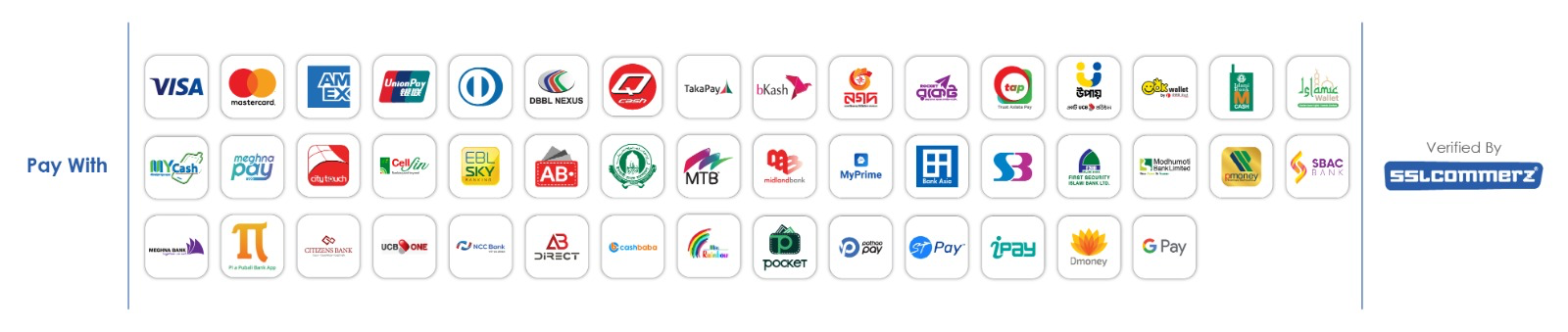 Accepted payment methods